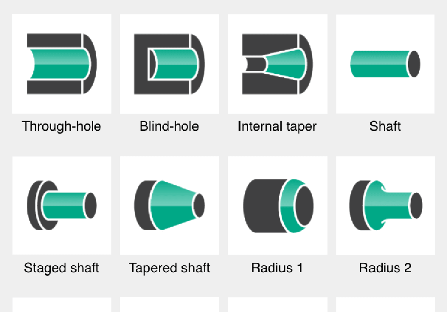 Sugino Corp Superoll Selector Tool lets you choose your workpiece shape